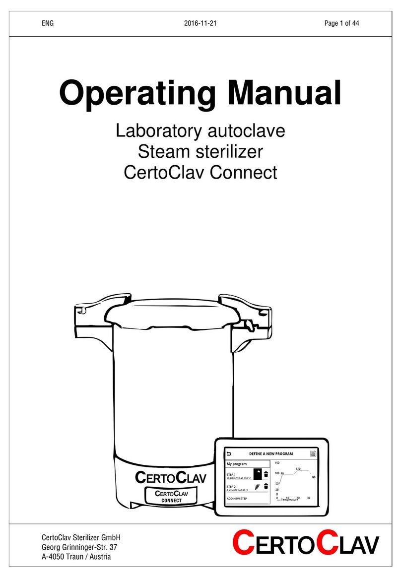 CertoClav Connect operating manual