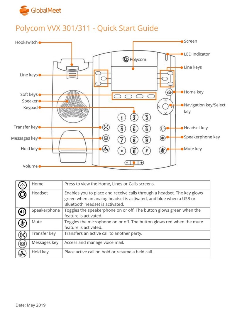 GlobalMeet Polycom VVX 301 quick start guide