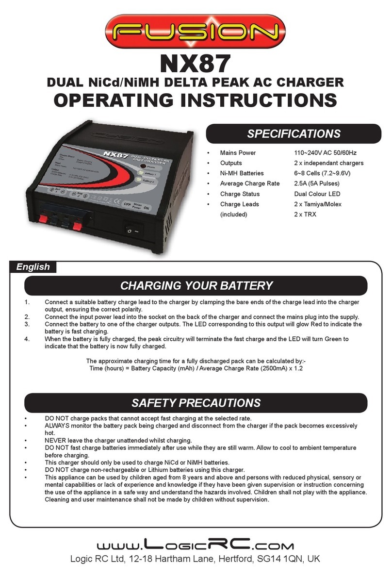 Fusion NX87 operating instructions