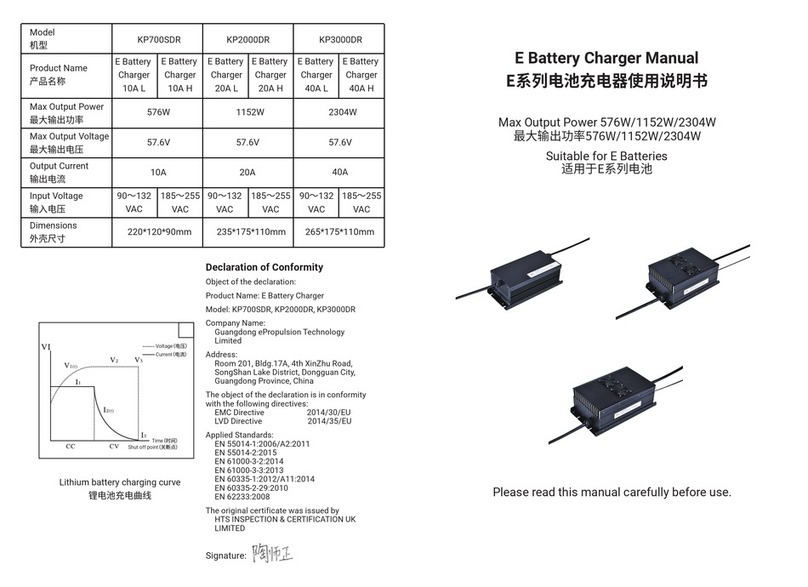 Kingpan KP700SDR manual