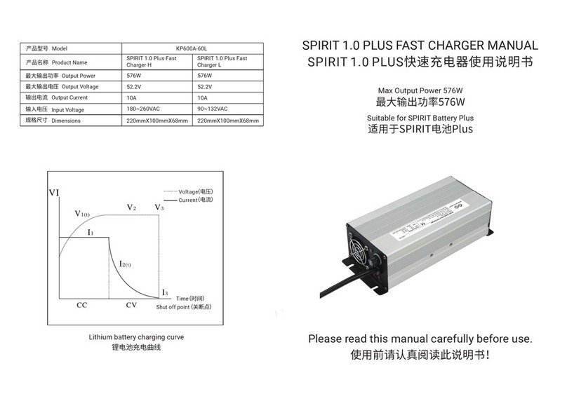 Kingpan SPIRIT 1.0 Plus Fast Charger Series manual
