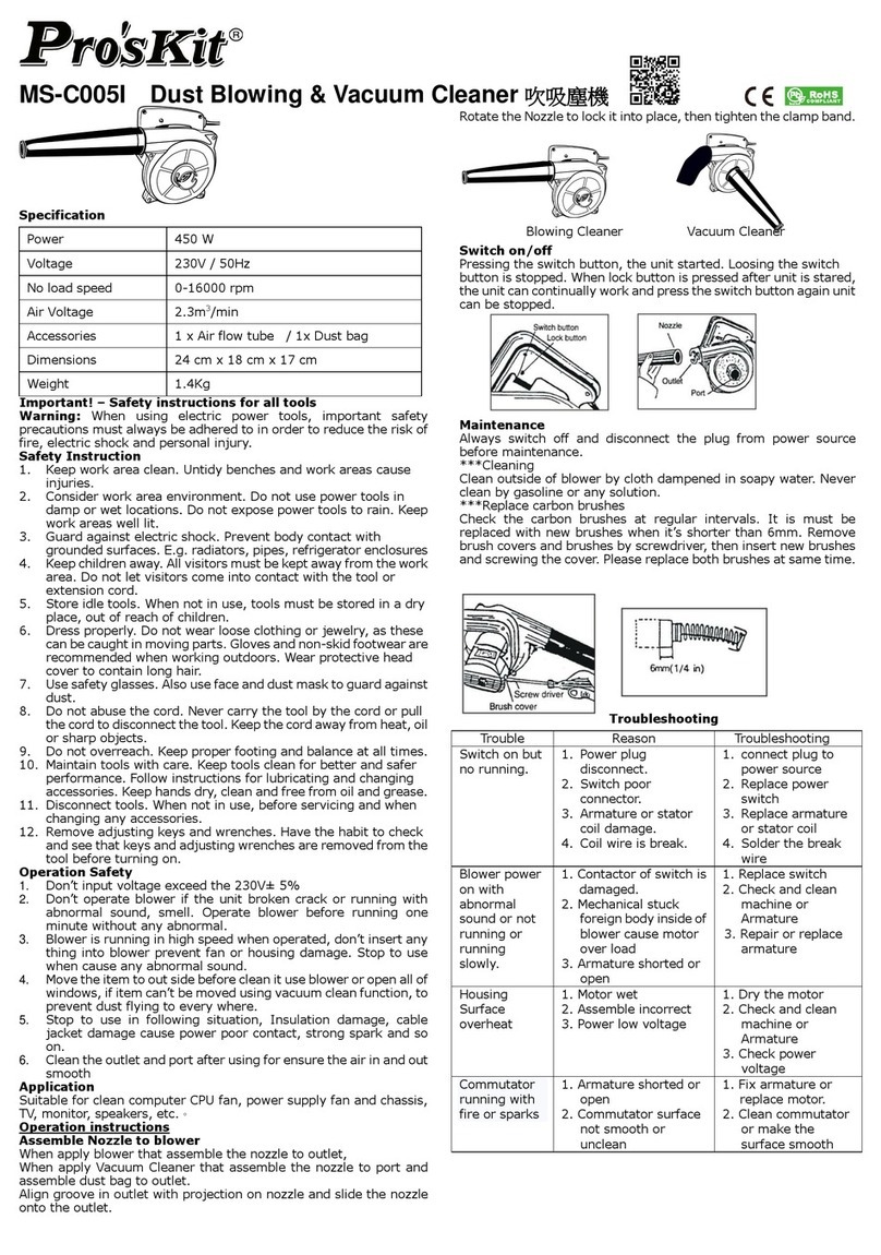 Pro's Kit MS-C005I quick guide