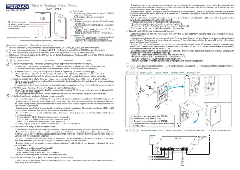 Fermax iLOFT Lynx User manual