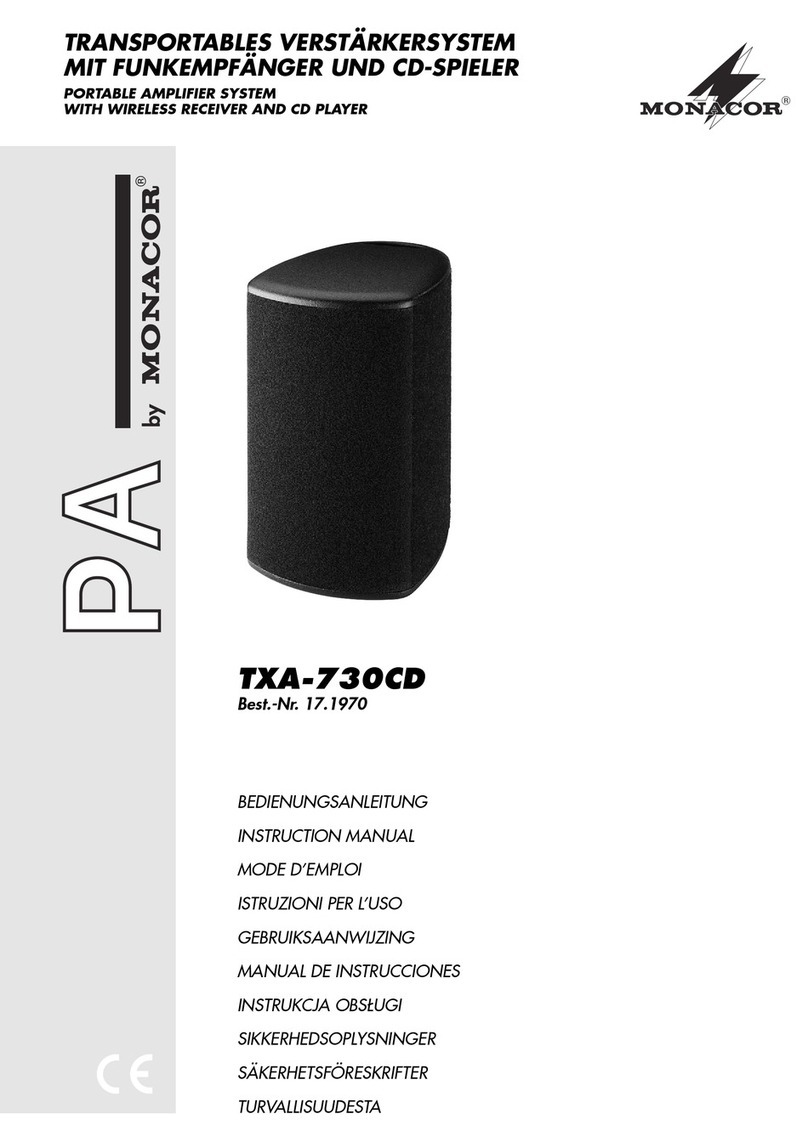 Monacor PA TXA-730CD User manual