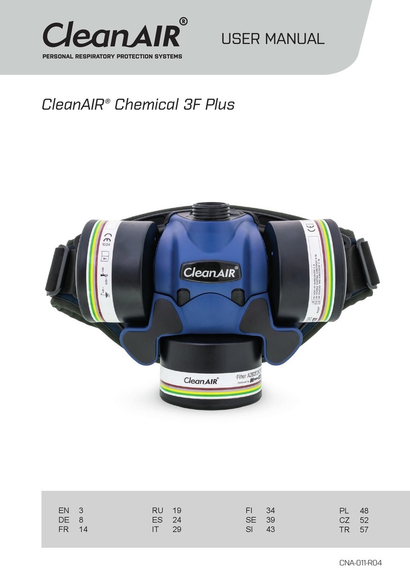 cleanAIR CHEMICAL 3F Plus user manual