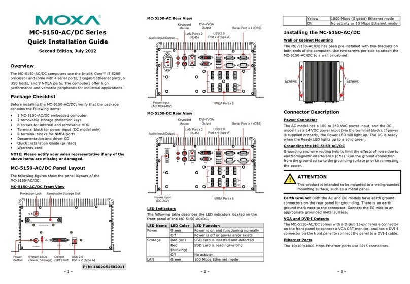 Moxa Technologies MC-5150-AC Series User manual