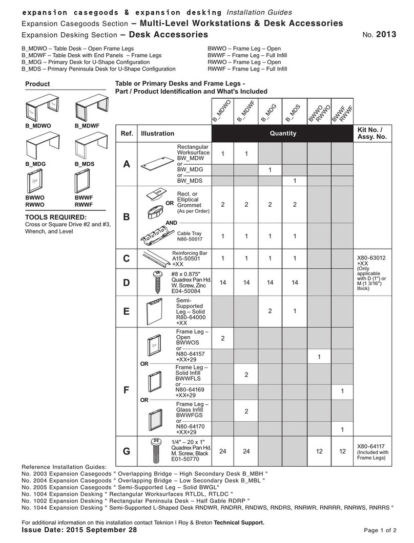 Teknion B_MDWO Operating and maintenance instructions
