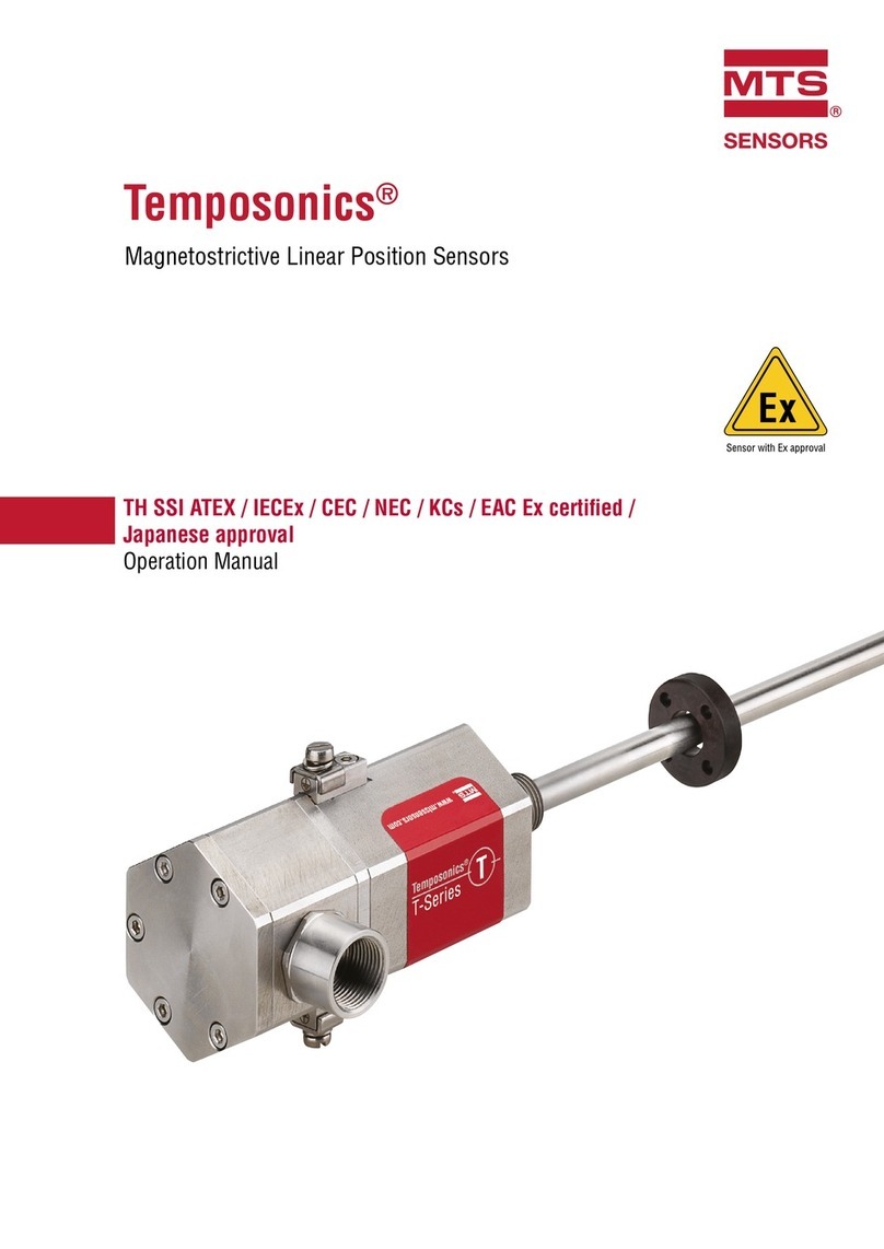 MTS Systems Temposonics T Series User manual MTS Systems Temposonics T Series User manual