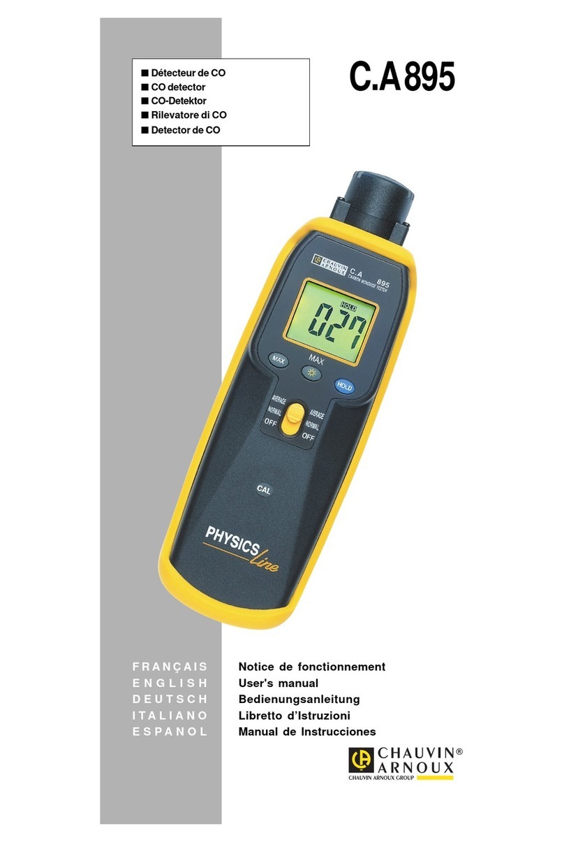 Chauvin Arnoux C.A 895 user manual