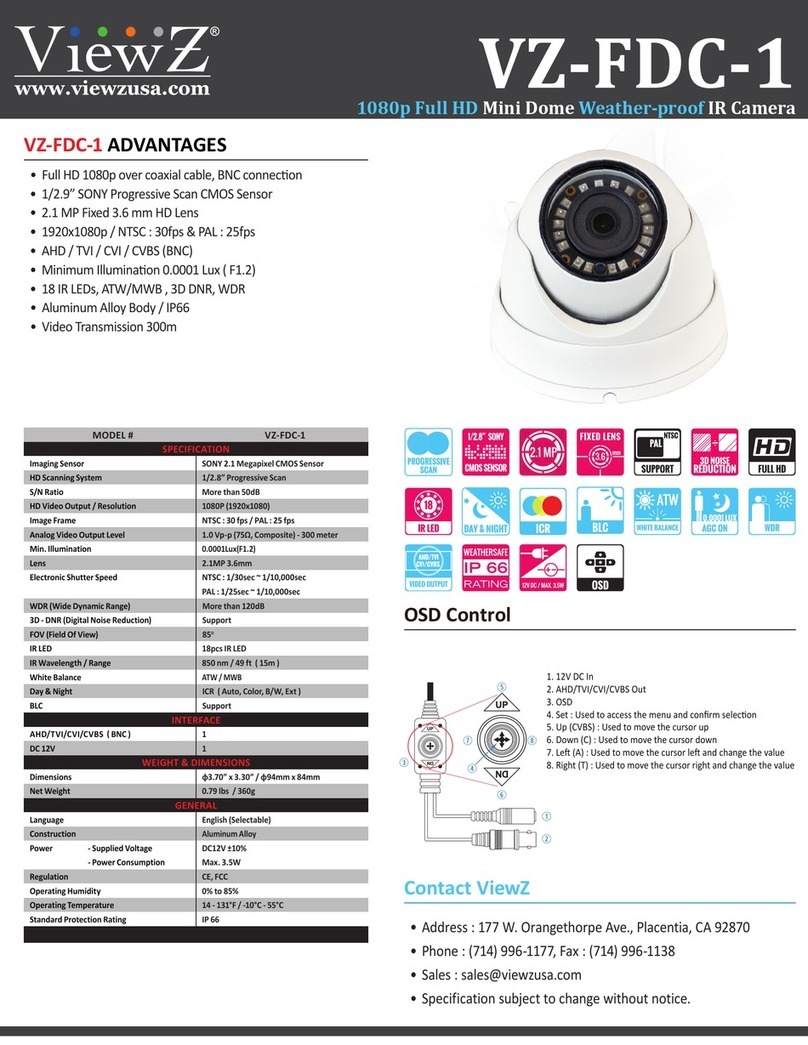 ViewZ VZ-FDC-1 quick start guide