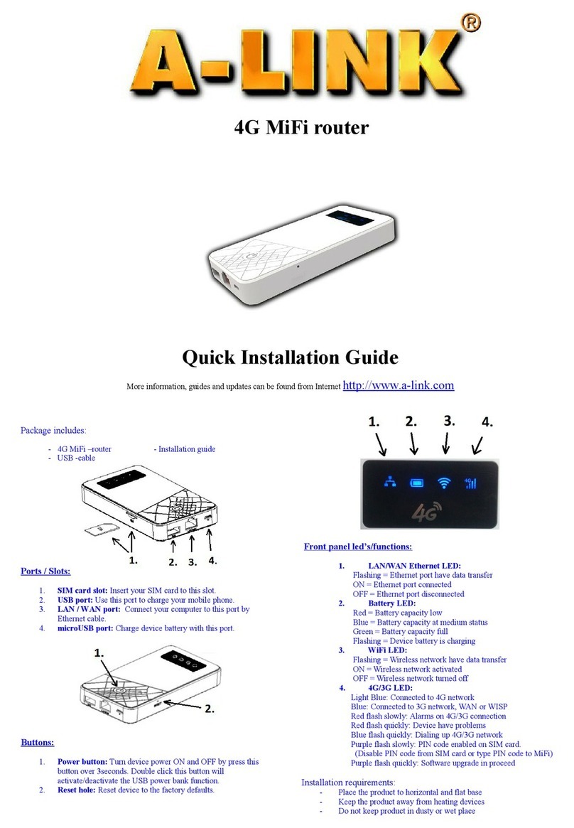 Alink WNAP4G User manual