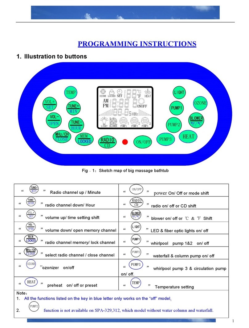 JNJ SPAS SPA-329 User manual