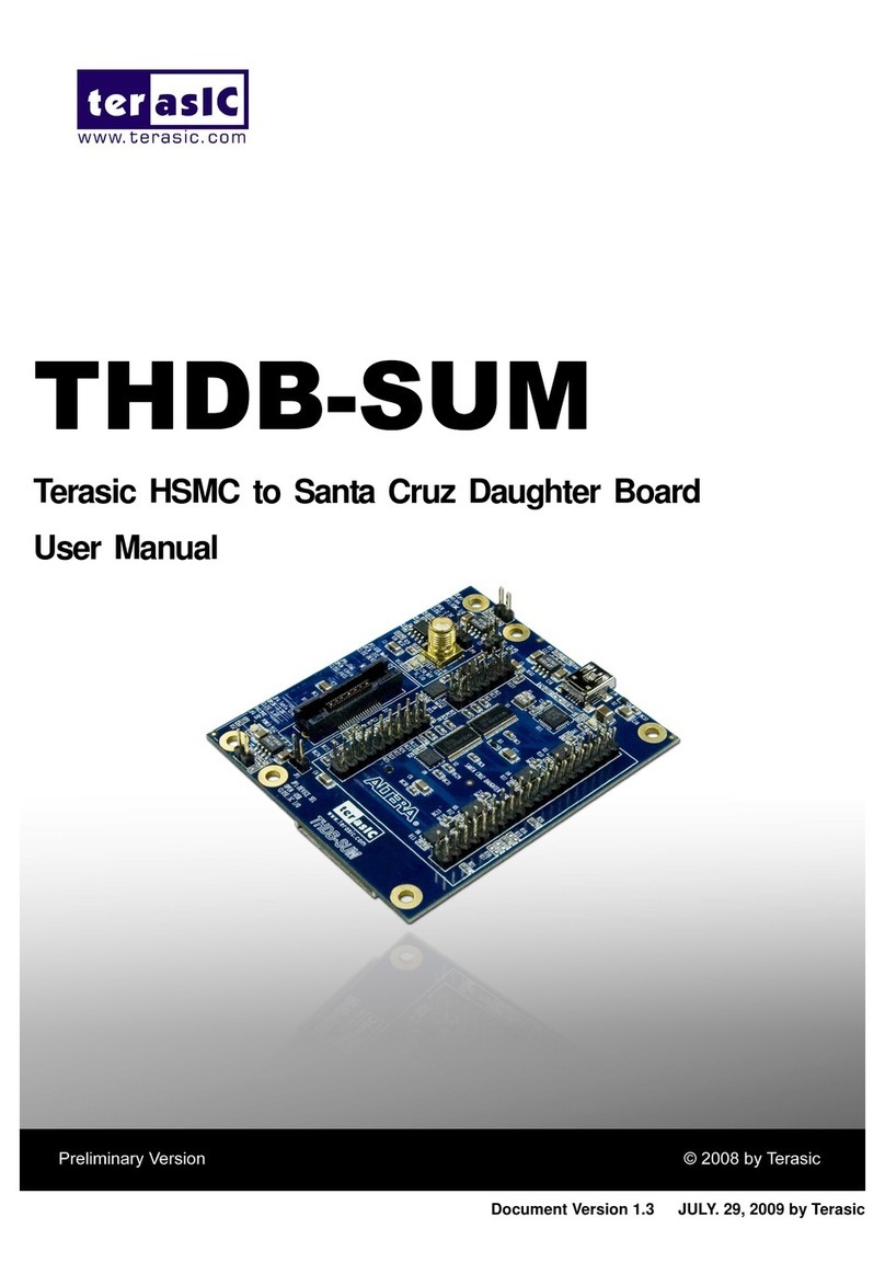 Terasic THDB-SUM user manual
