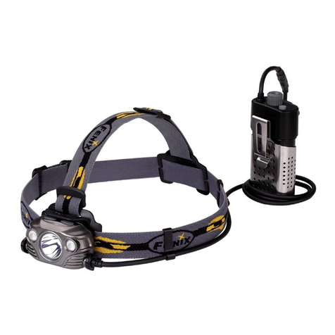 Fenix HP30R User manual