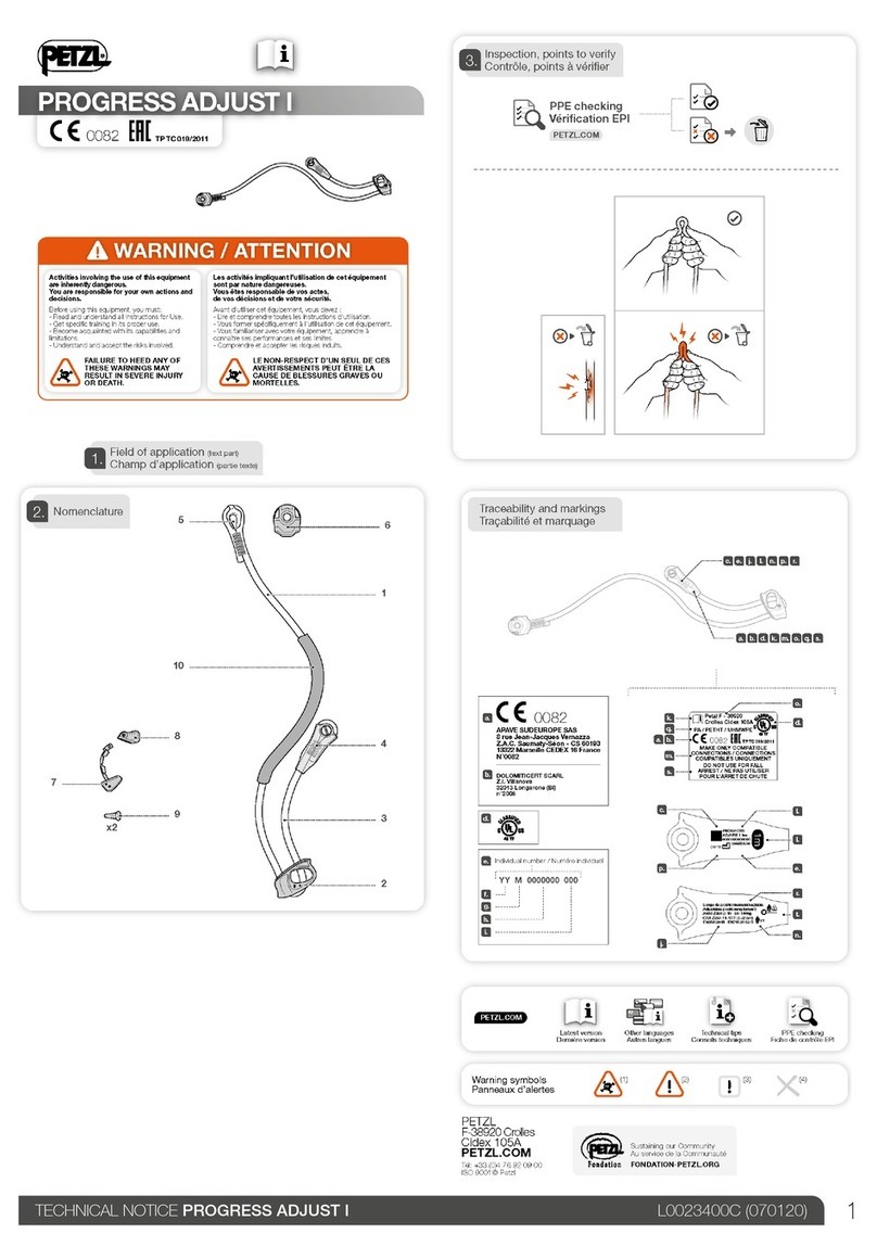 Petzl PROGRESS ADJUST I TECHNICAL NOTICE