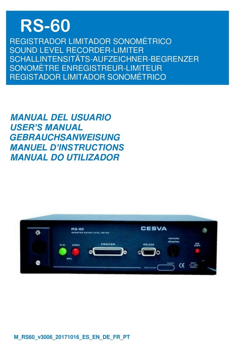 CESVA RS-60 user manual
