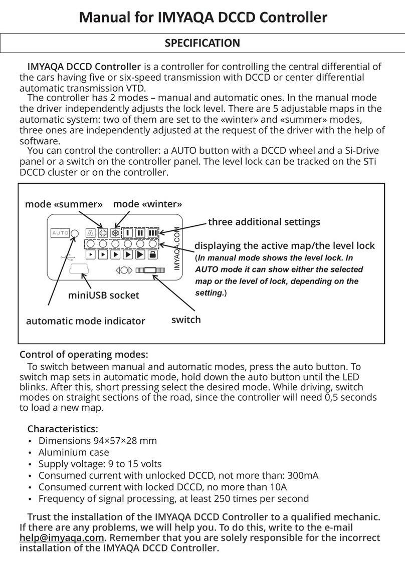 IMYAQA DCCD manual IMYAQA DCCD manual
