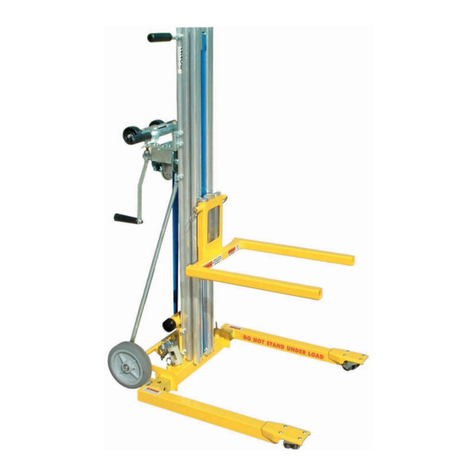 Sumner 2200 Series User manual