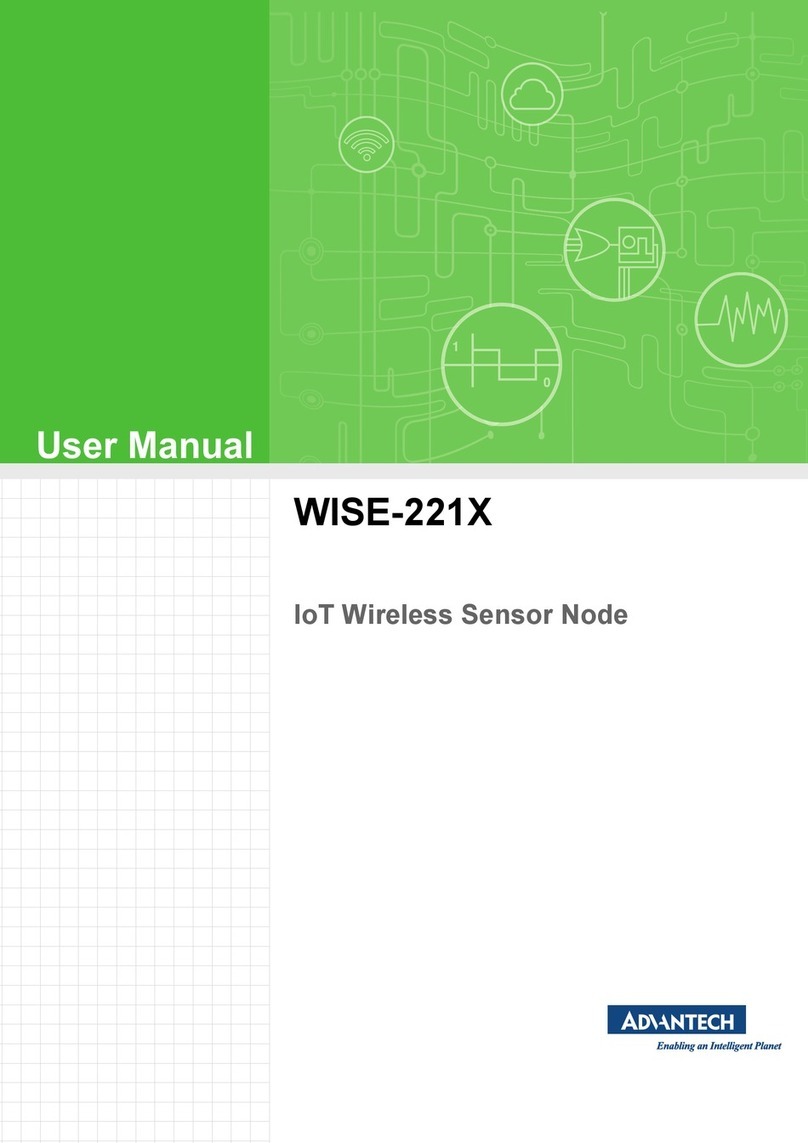Advantech WISE-221 Series user manual