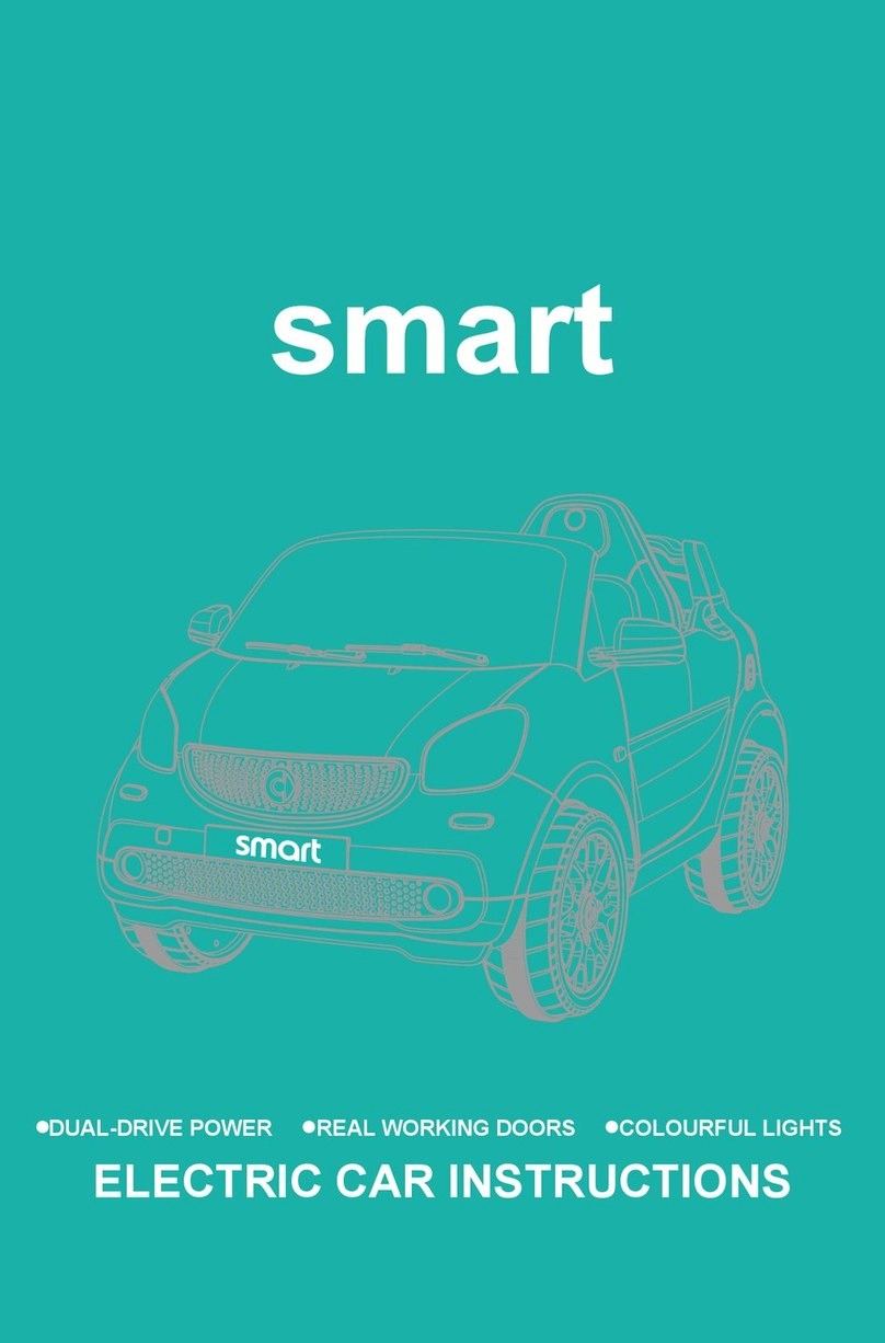 FD smart instructions