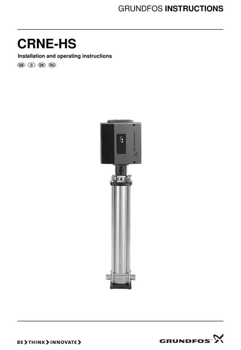 Grundfos CRNE HS Series User manual