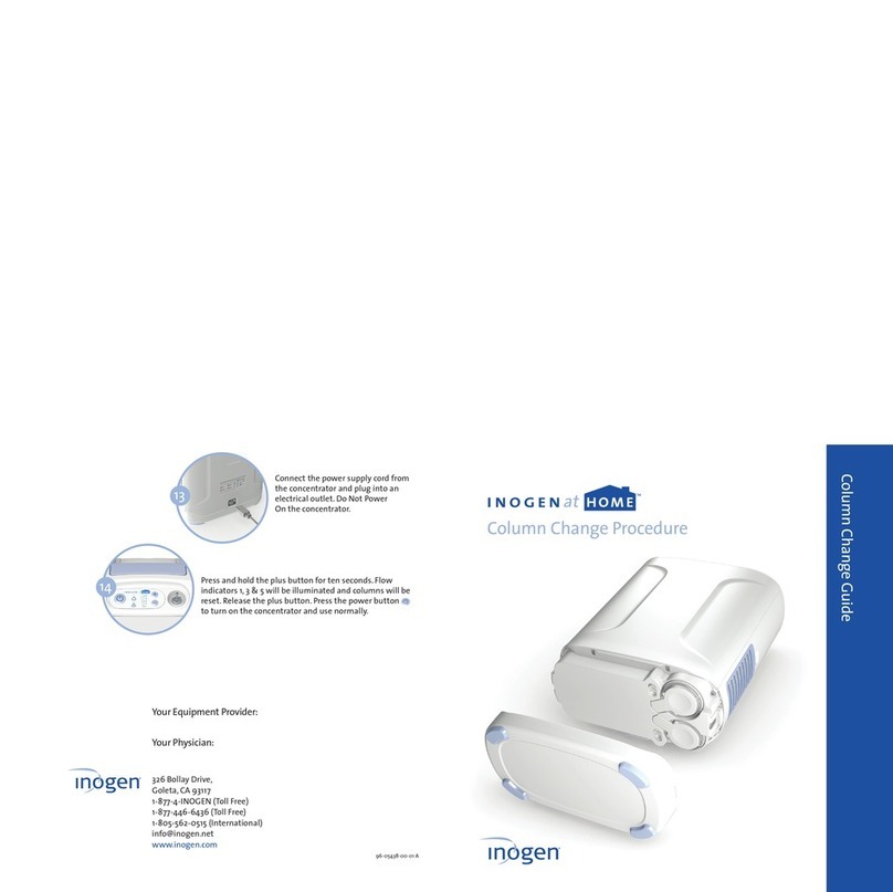 Oxy-Pam Inogen at Home Procedure guide