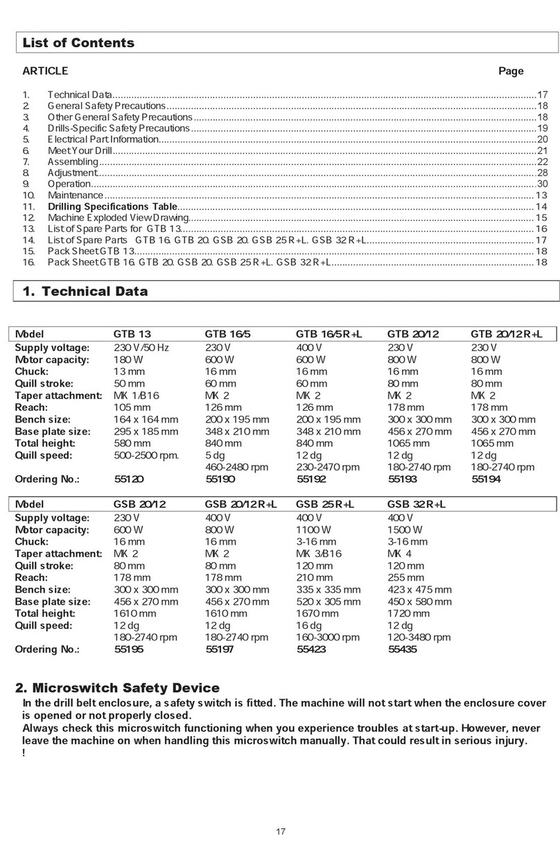 Gude GTB 13 manual
