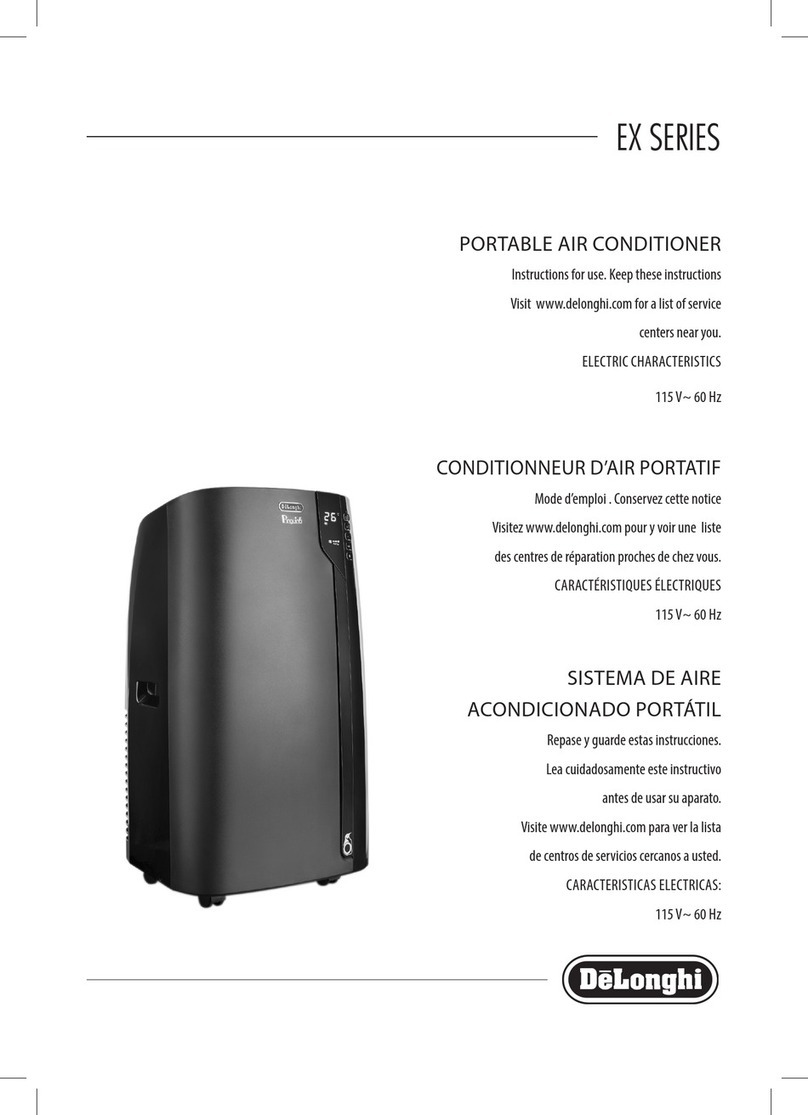 DeLonghi EX Series User manual