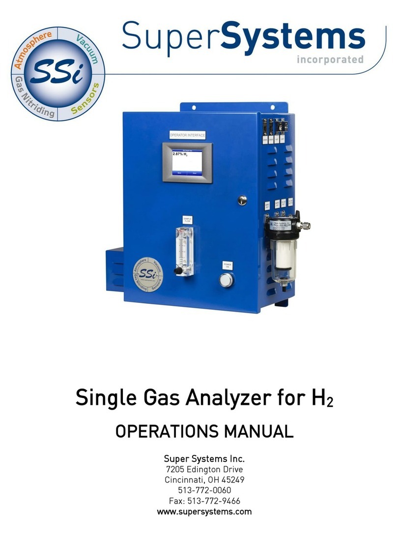 SSI Single Gas Analyzer for H2 Operation manual