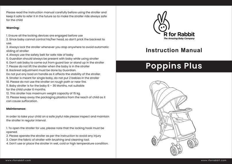 R for Rabbit Poppins Plus instruction manual