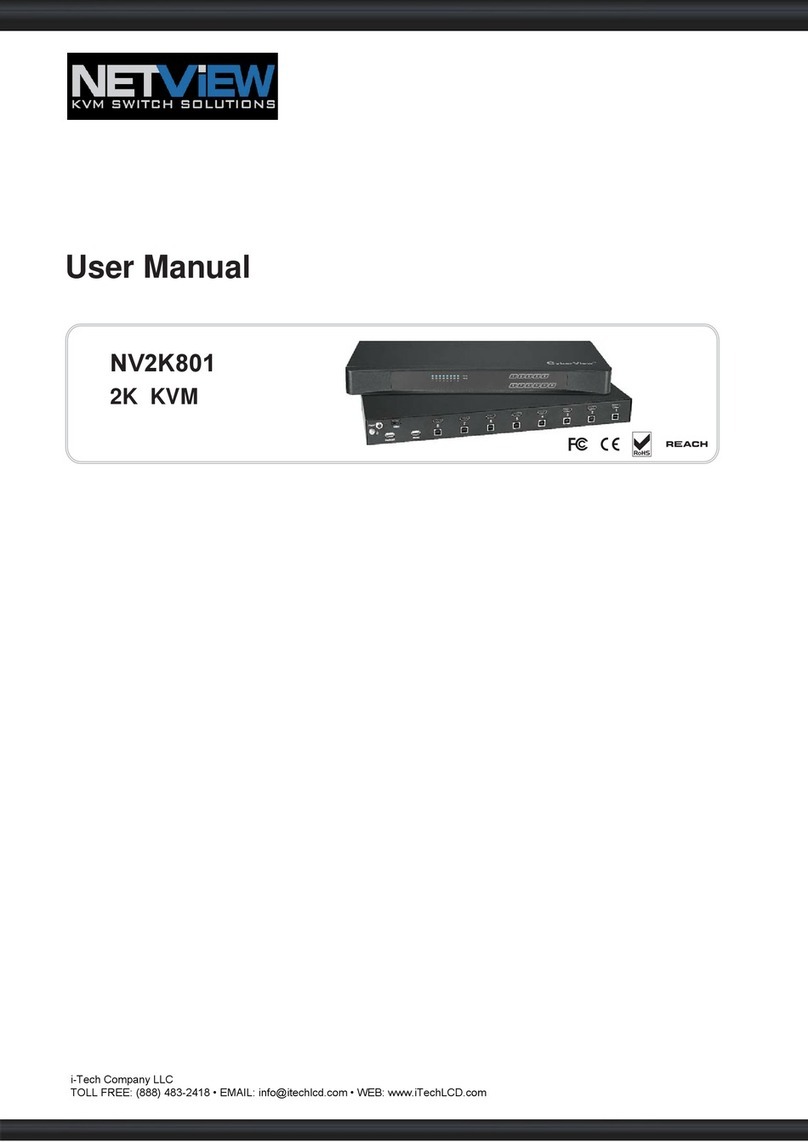 NetView NV2K801 user manual