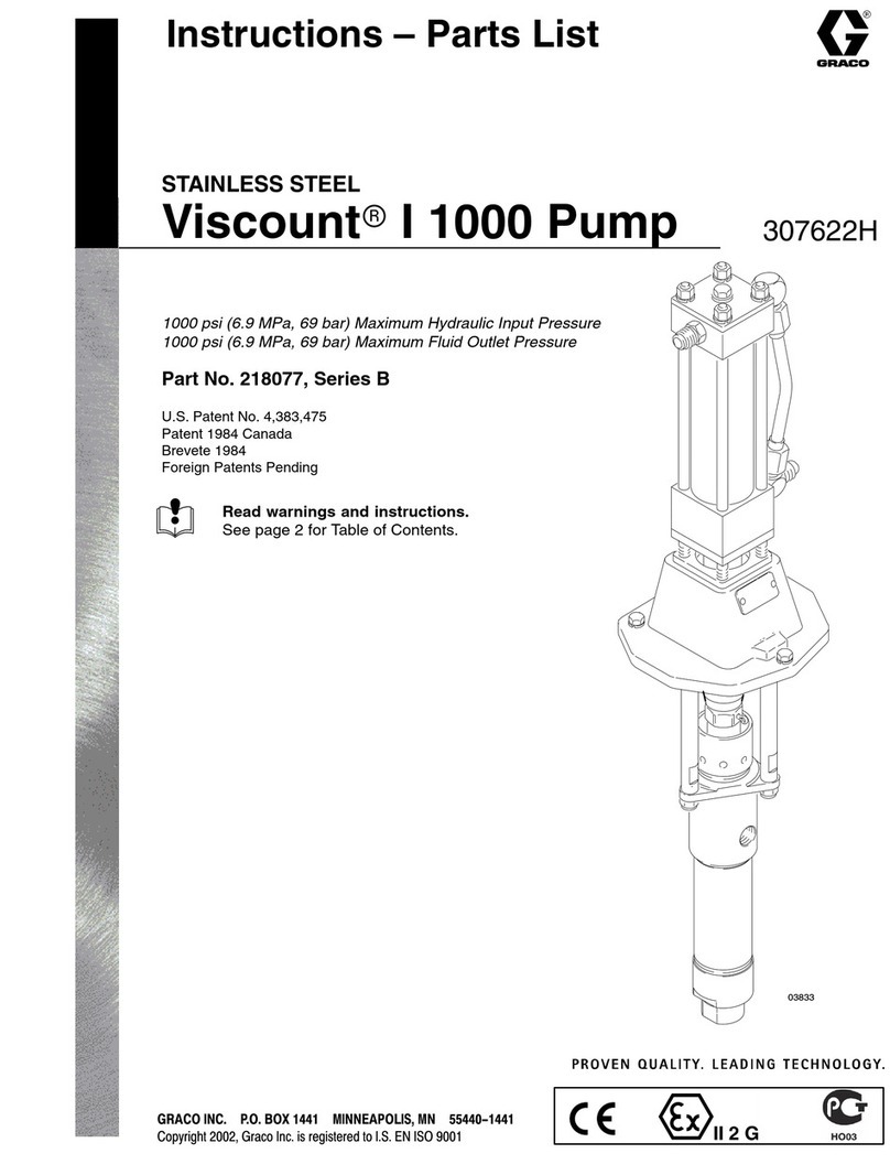Graco Viscount I 1000 Instructions-parts list Graco Viscount I 1000 Instructions-parts list