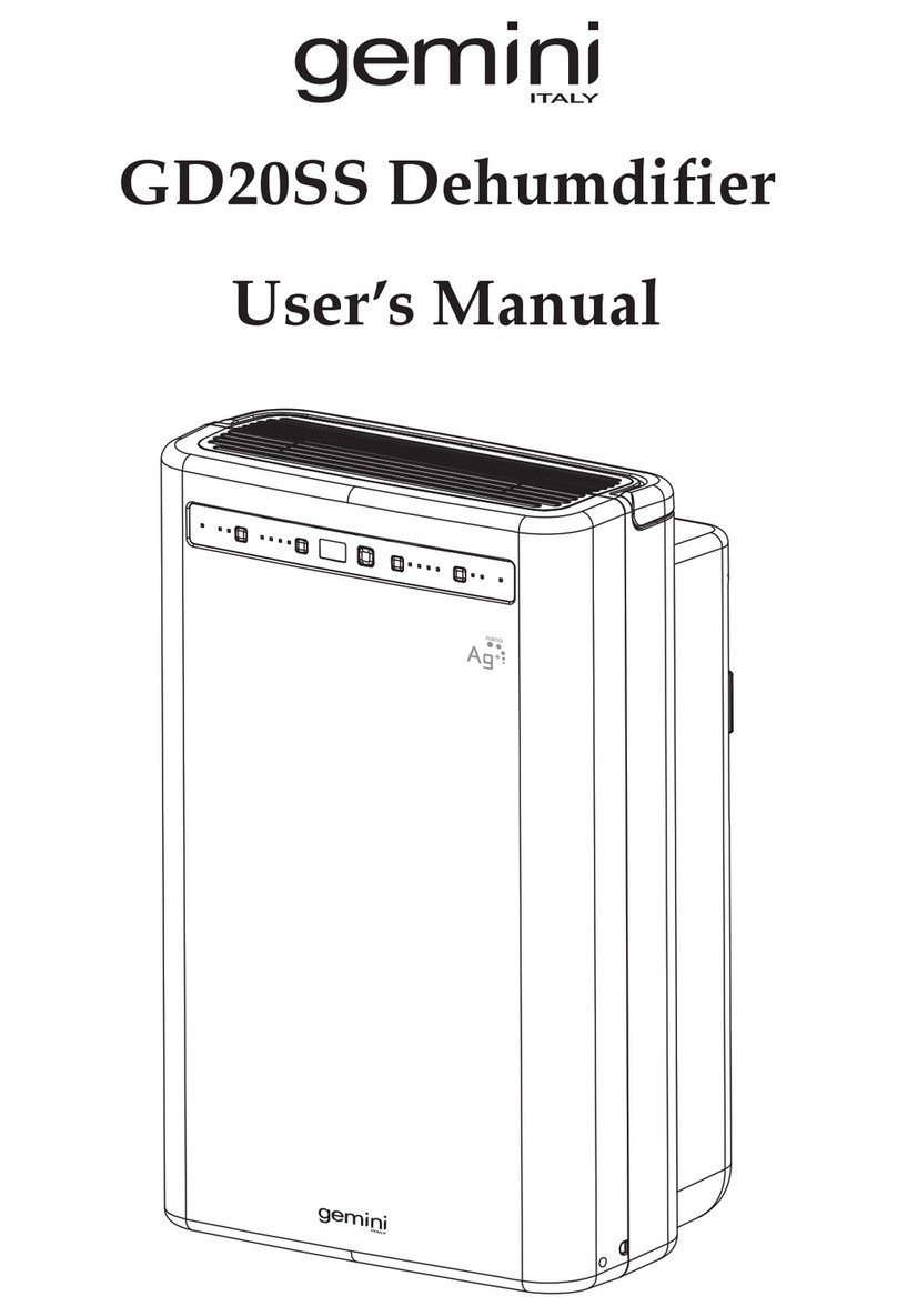 Gemini GD20SS user manual