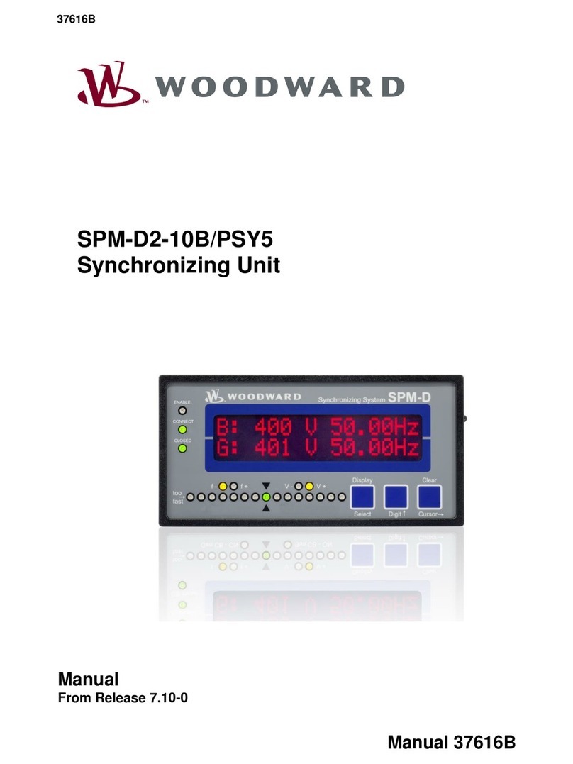 Woodward SPM-D Series User manual