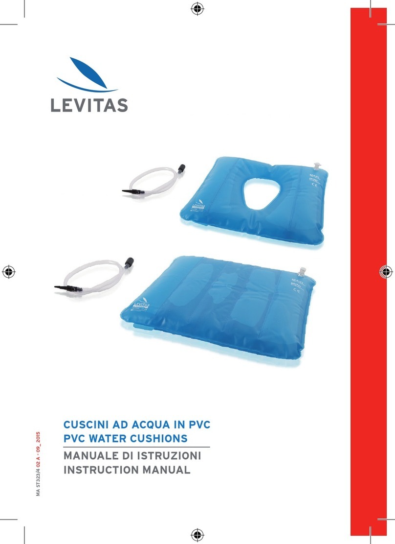 LEVITAS ST323 instruction manual