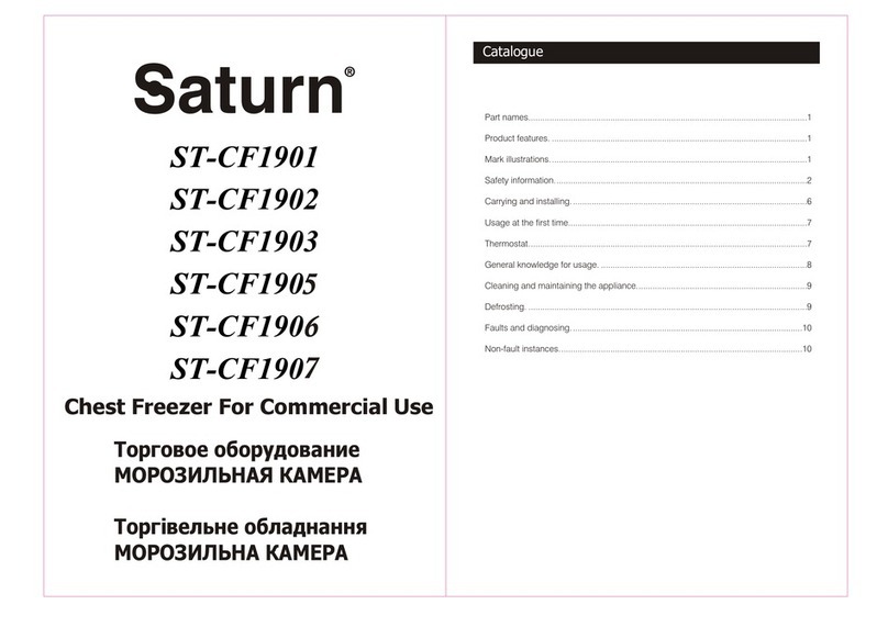 Saturn ST-CF1901 User manual