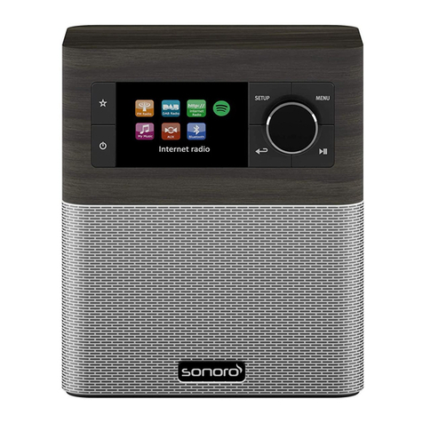 Sonoro SO-410 operating manual