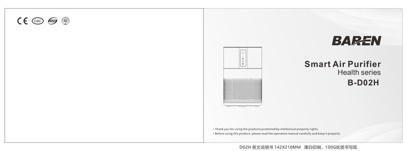 Baren Health Series User manual