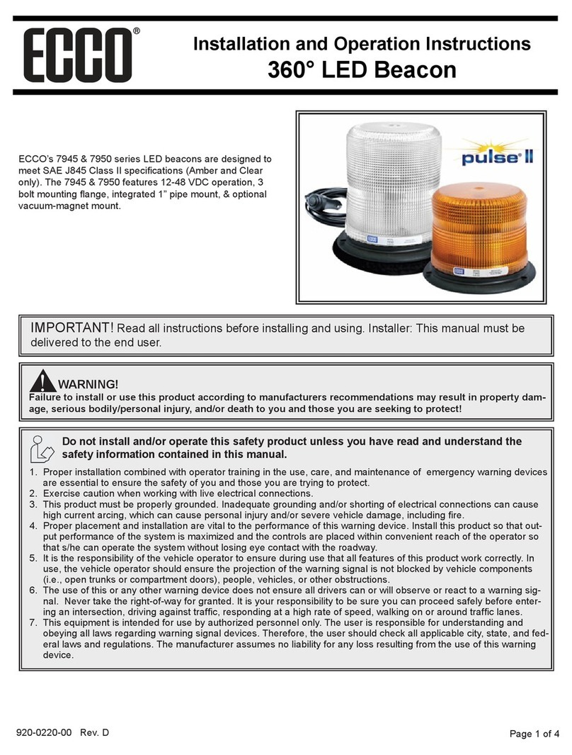 Ecco Pulse II 7945 Series User manual