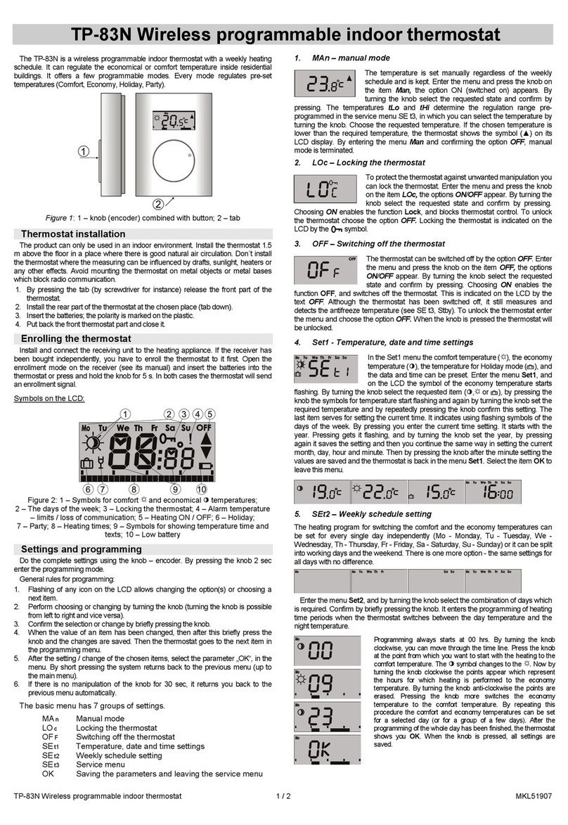 jablotron TP-83N User manual