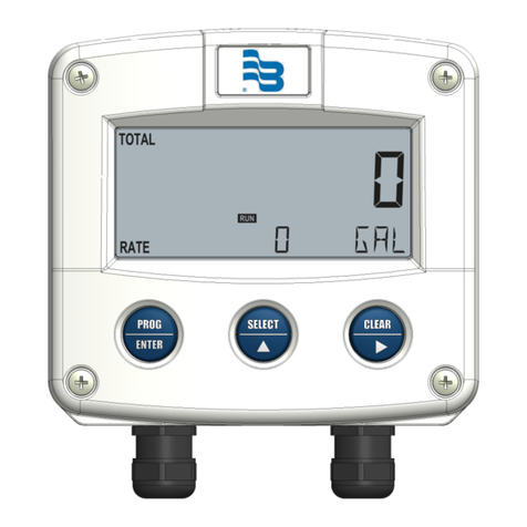 Badger Meter ER-420-AC User manual