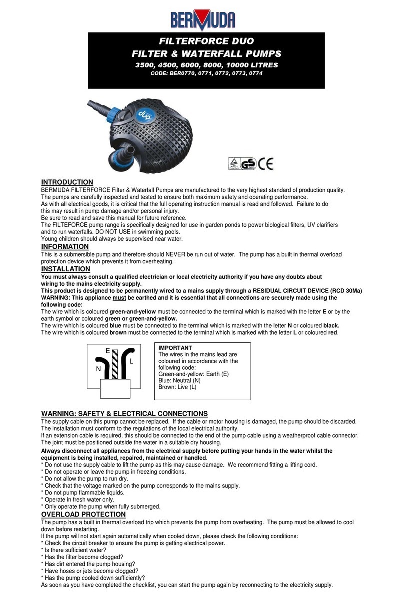 Bermuda FILTERFORCE DUO User manual