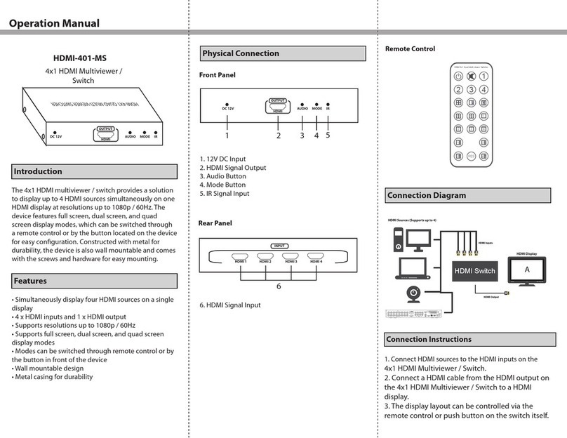 PI Manufacturing HDMI-401-MS Operation manual PI Manufacturing HDMI-401-MS Operation manual