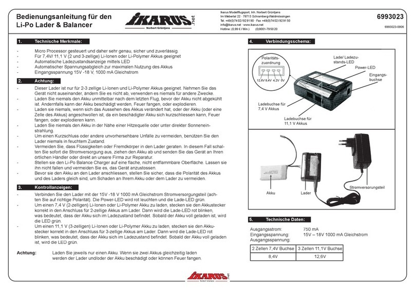 iKarus 6993023 User manual