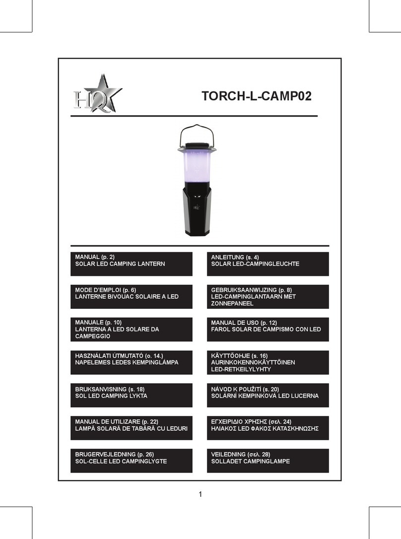HQ TORCH-L-CAMP02 manual