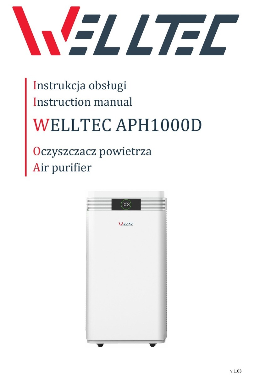 WELLTEC APH1000D User manual