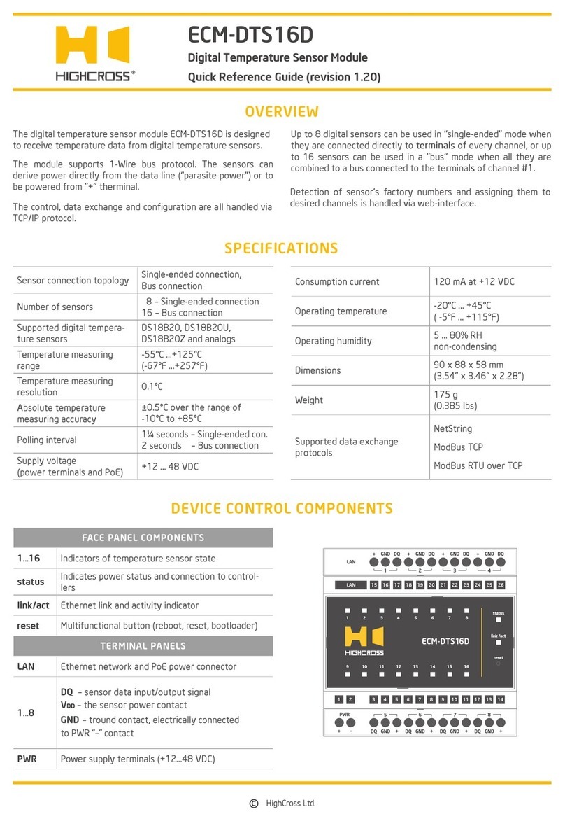 Highcross ECM-DTS16D User manual