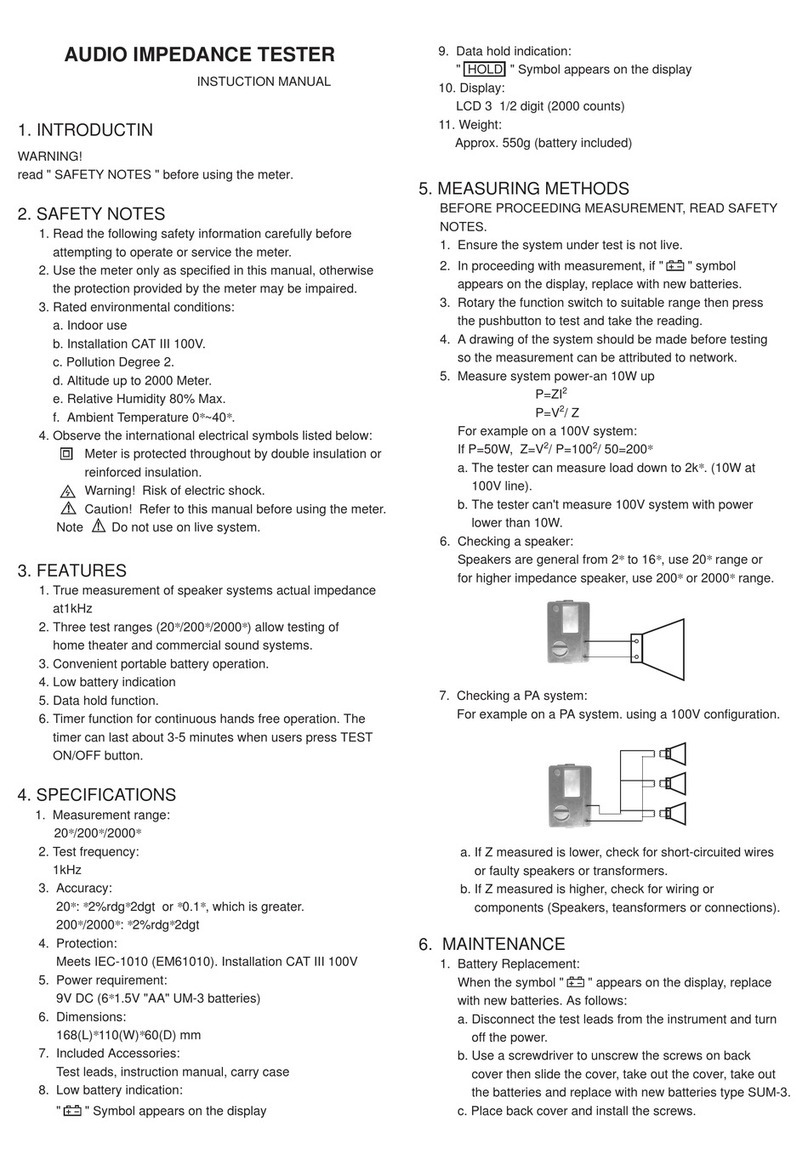 Altronics Q2005 Instuction manual