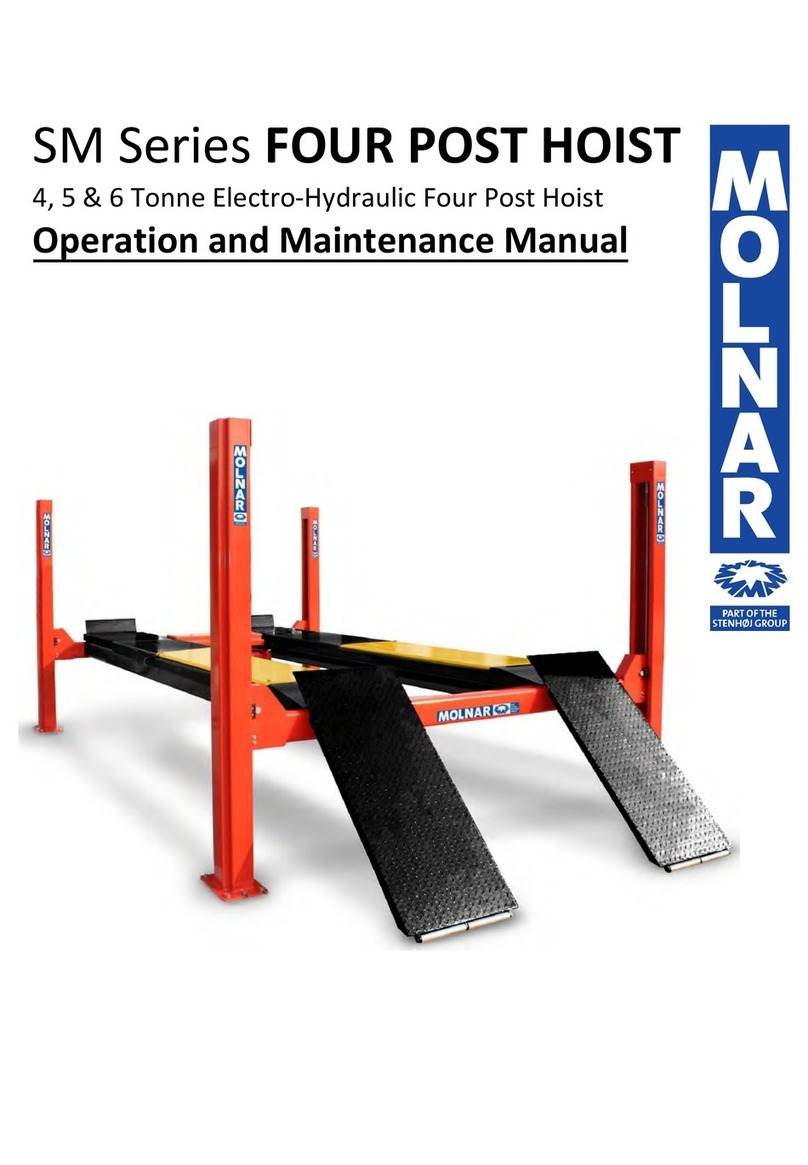 Stenhoj MOLNAR SM Series Operation and maintenance manual