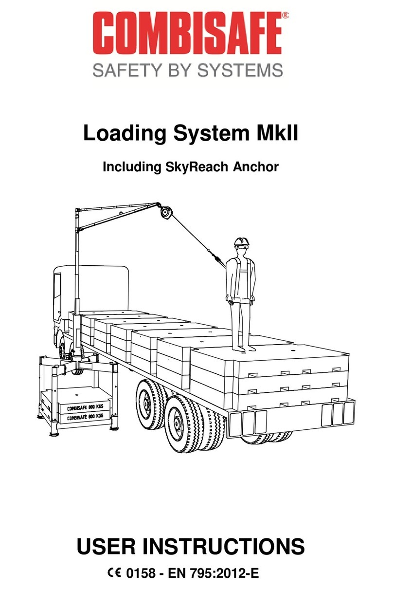 COMBISAFE System Mk II User manual
